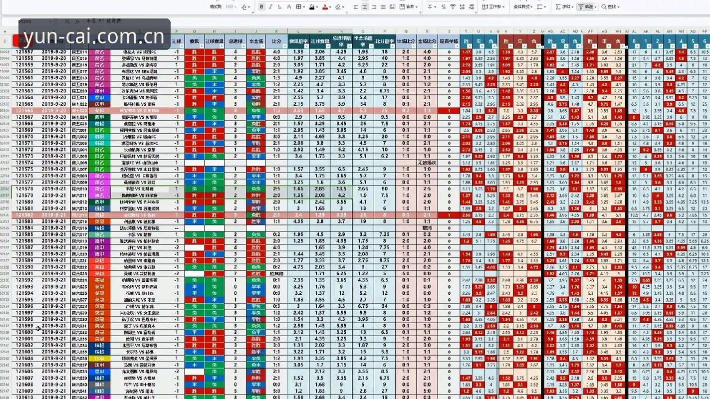 KAIYUN竞猜足球比分赔率实用介绍：从注册到提现一次说清